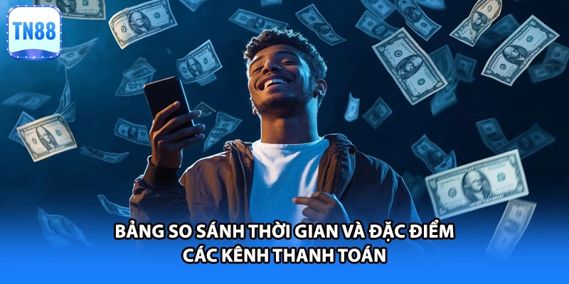 Bảng so sánh thời gian và đặc điểm các kênh thanh toán