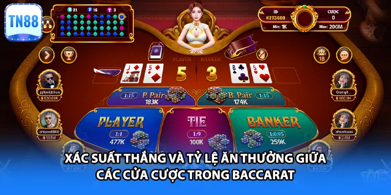 Xác suất thắng và tỷ lệ ăn thưởng giữa các cửa cược trong baccarat